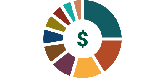 Enhanced Diversification